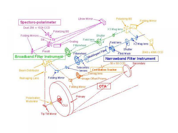 diagram_l.jpg