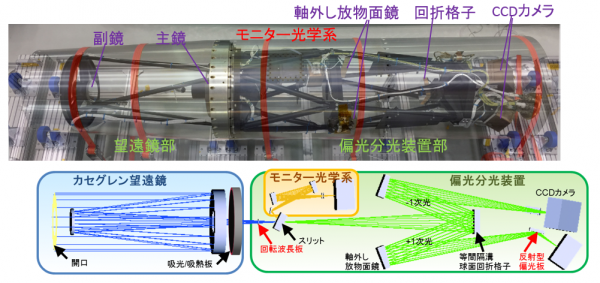 fig2 (1) 2.PNG