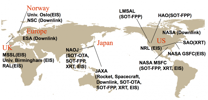 Solar-B_International_Taskshares_rev.png