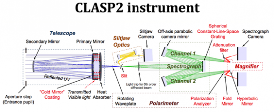 clasp2_03_device_eng.png