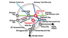 Train Map